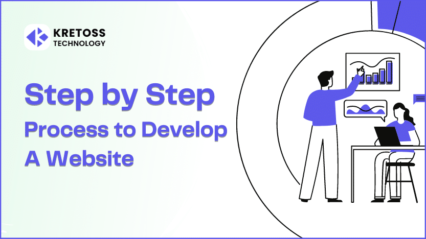 step-by-step-process-to-develop-website