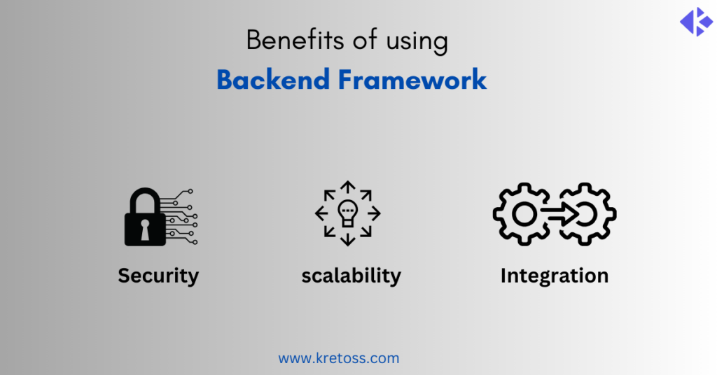 benefits of backend framework