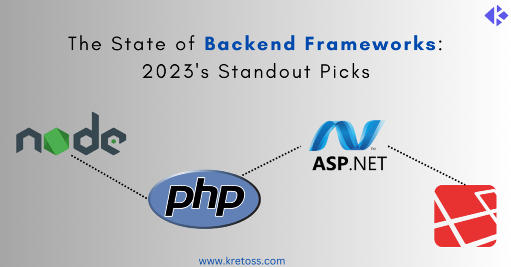 backend framework