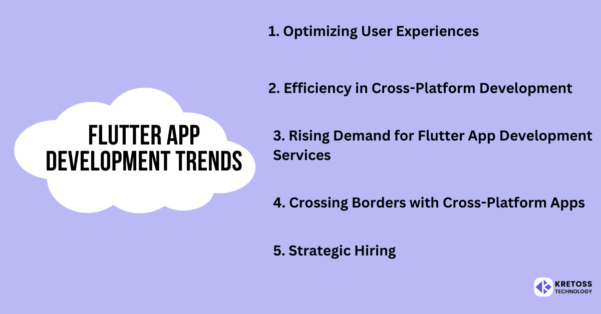 flutter app development trends 